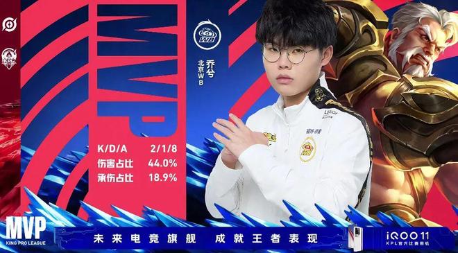 兵不血刃轻松取胜，EDG 2-0 UP取得7连胜